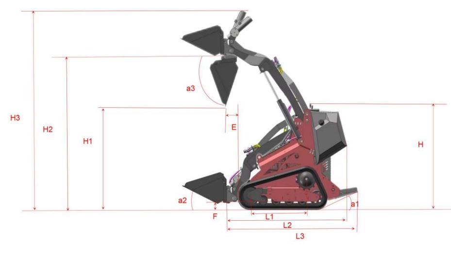 Track vision for DRT-450T